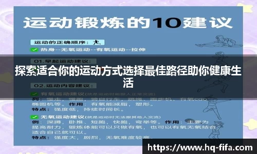探索适合你的运动方式选择最佳路径助你健康生活